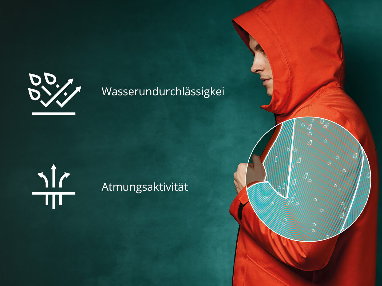 amphibiox_apparel | GEOX