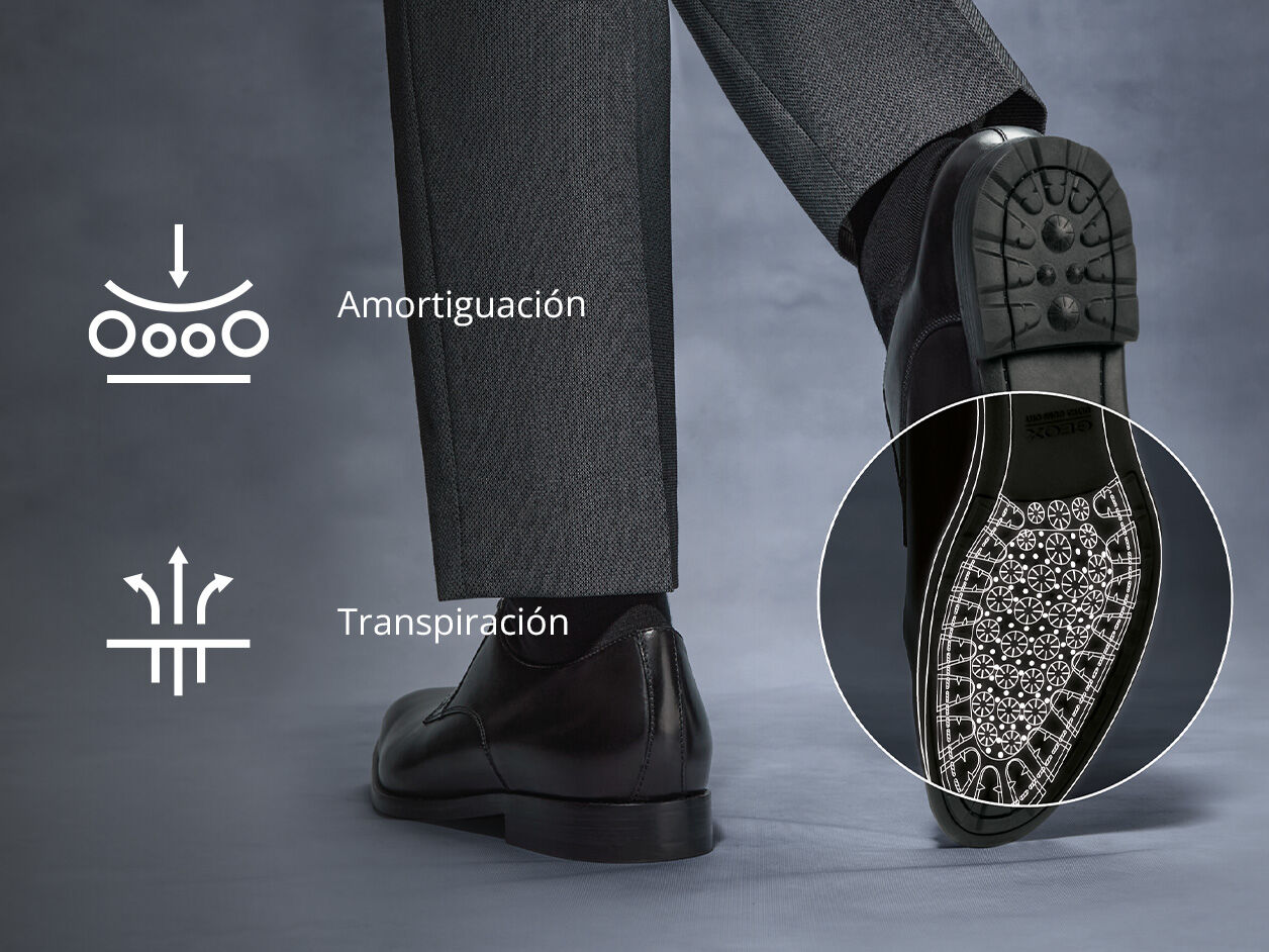 Walk Pleasure | GEOX