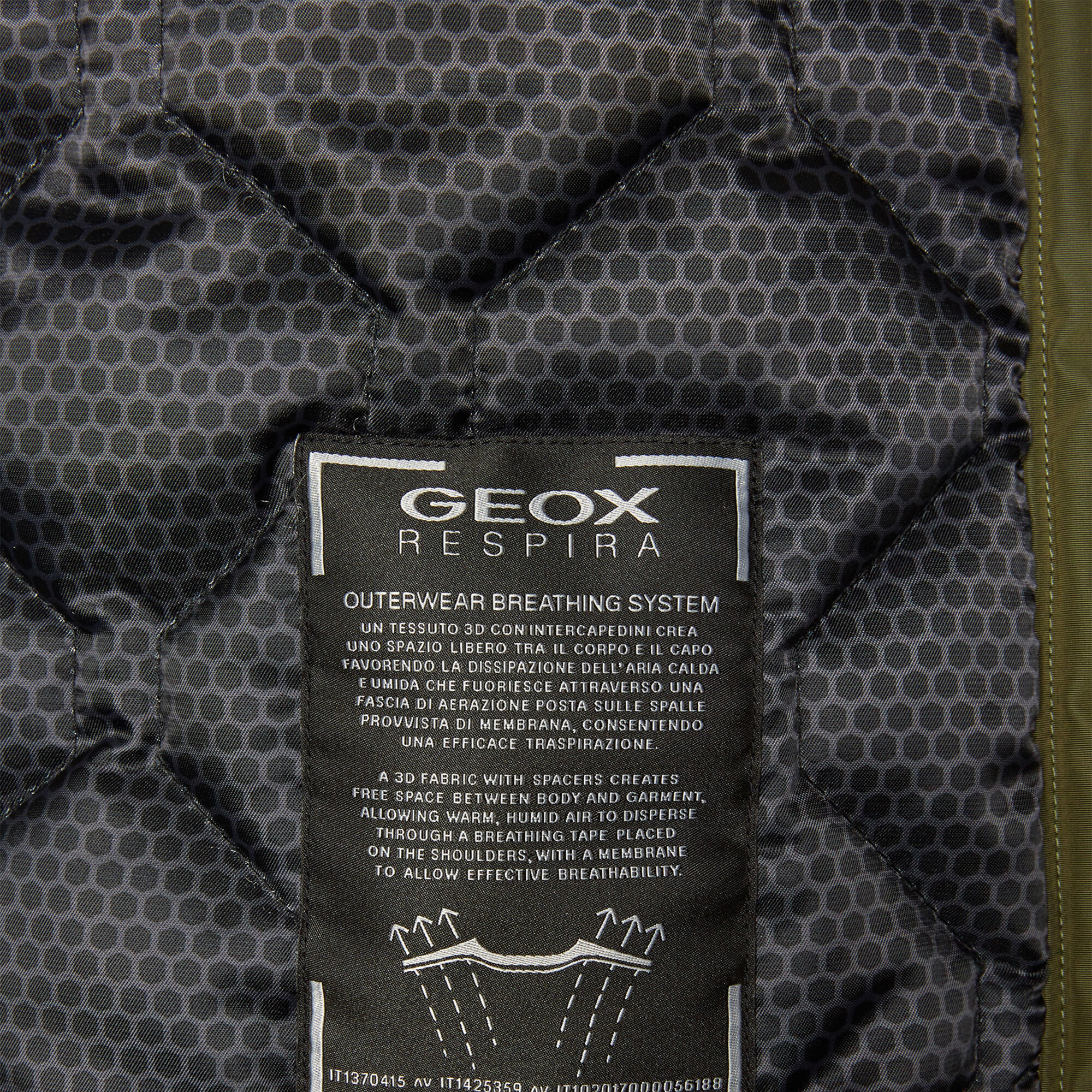 geox outerwear